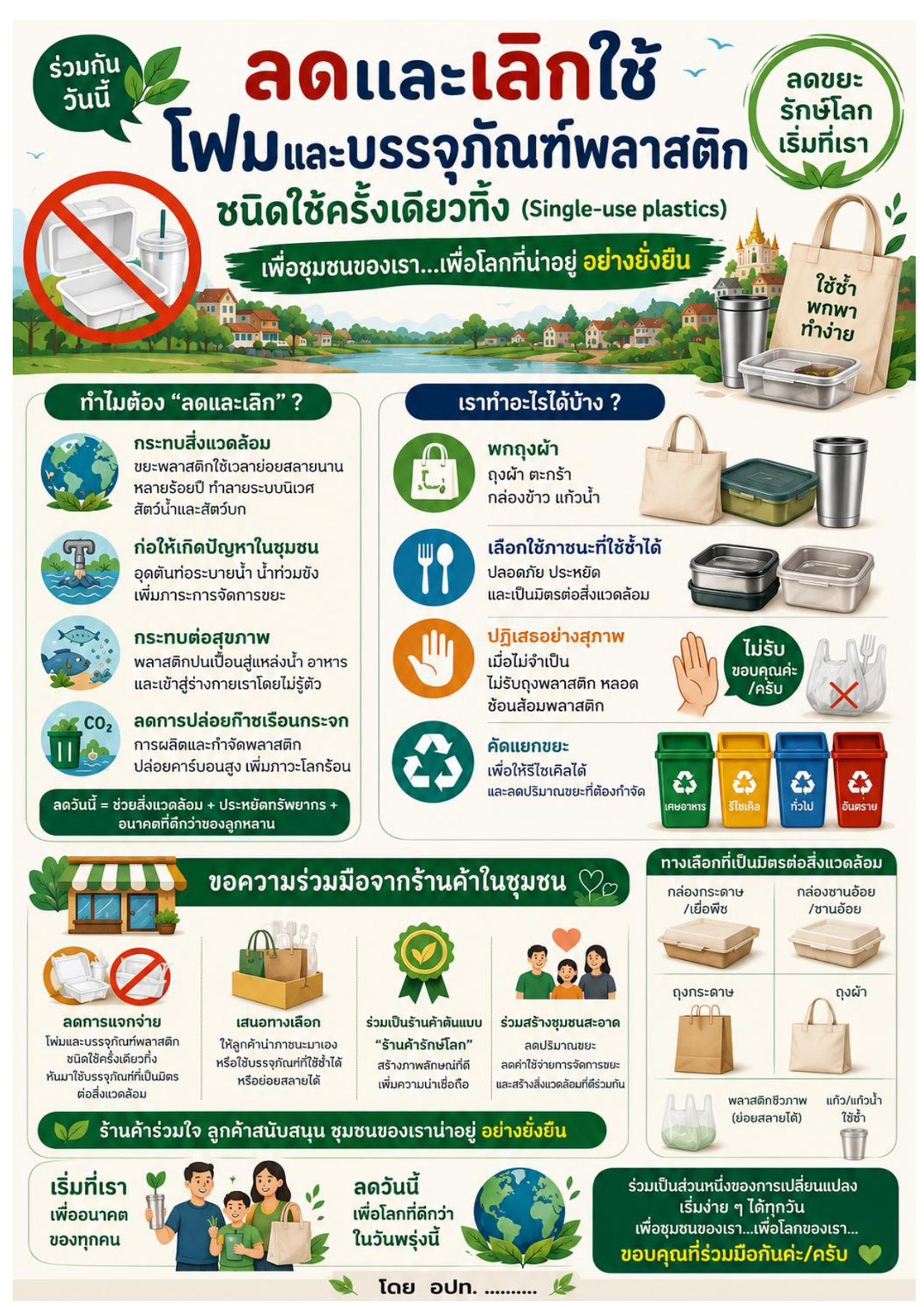 ประชาสัมพันธ์ให้ประชาชนและผู้ประกอบการในพื้นที่มีส่วนร่วมลดหรือเลิกใช้โฟมและบรรจุภัณฑ์พลาสติกใช้ครั้งเดียวทิ้ง