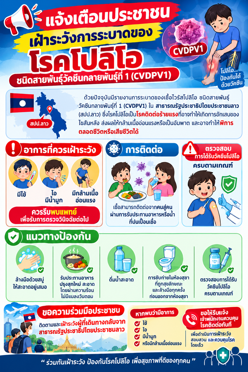 ประชาสัมพันธ์แจ้งเตือนประชาชน เฝ้าระวังการระบาดของโรคโปลิโอ ชนิดสายพันธุ์วัคซีนกลายพันธุ์ที่ 1 (CVDPV1)